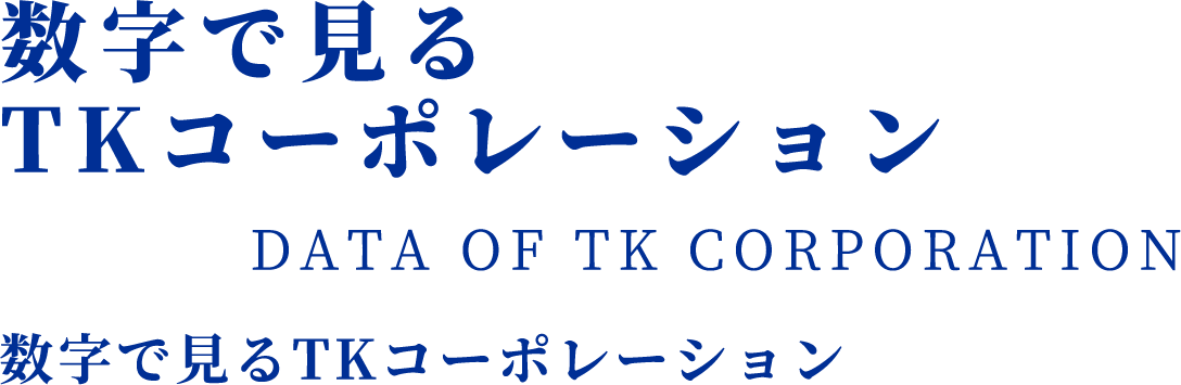 数字で見るTKコーポレーション